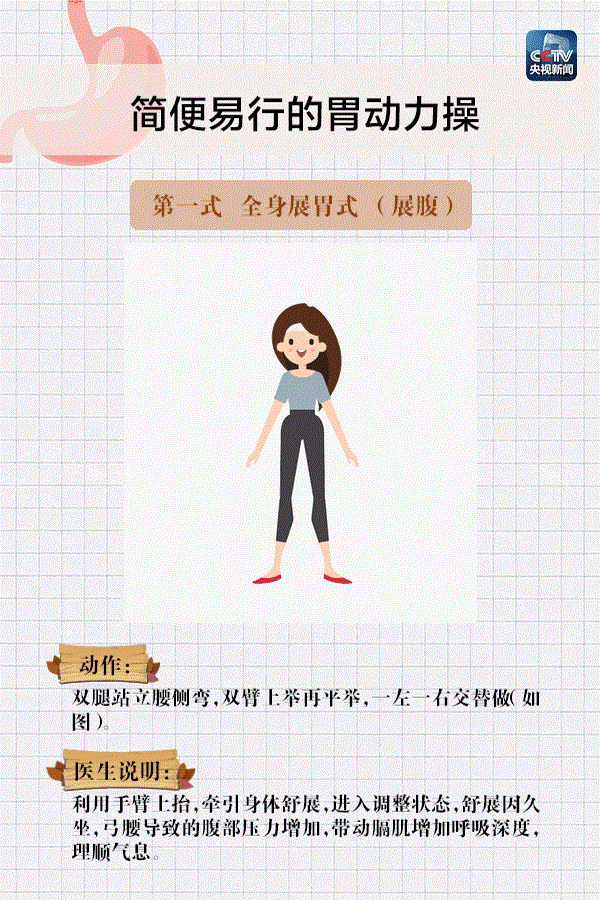 ��������(w��)֮����θ��(d��ng)���ٌW(xu��)������